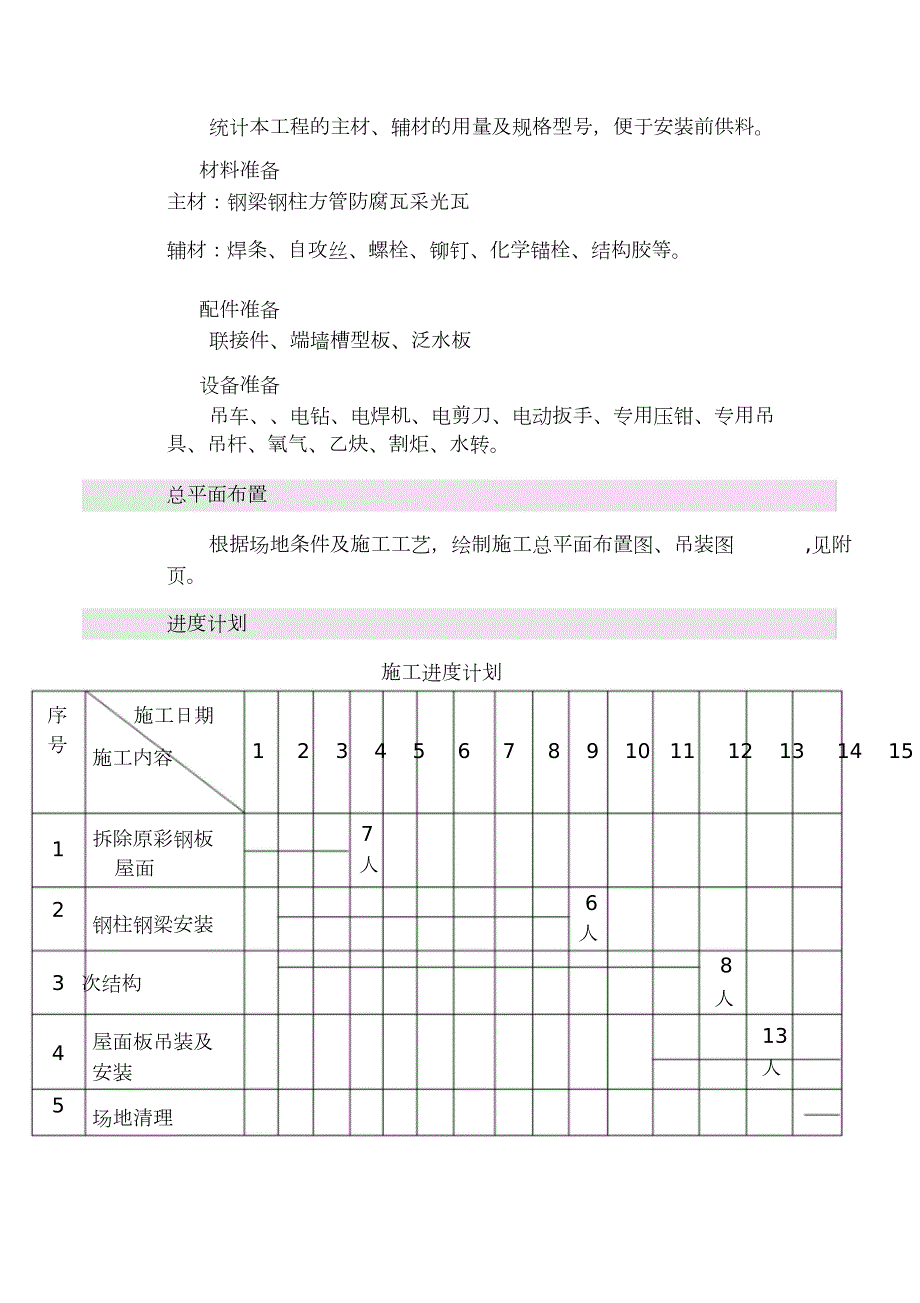 屋面拆除施工方案完整版.doc_第3页