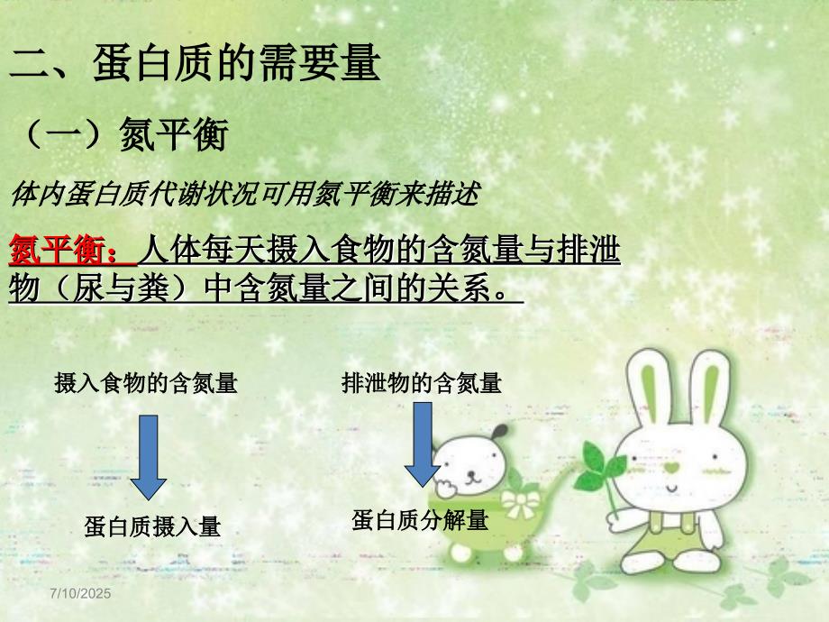 氨基酸分解代谢PPT课件.ppt_第3页