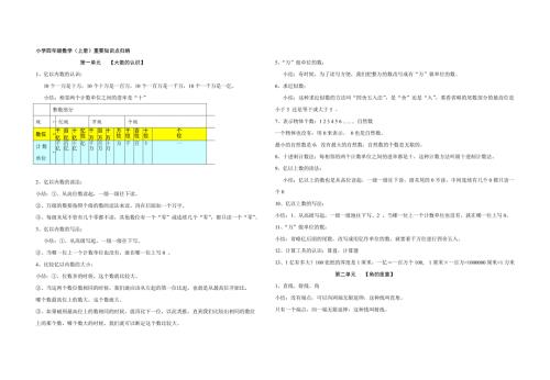 小学四年级数学上册重要知识点归纳.doc