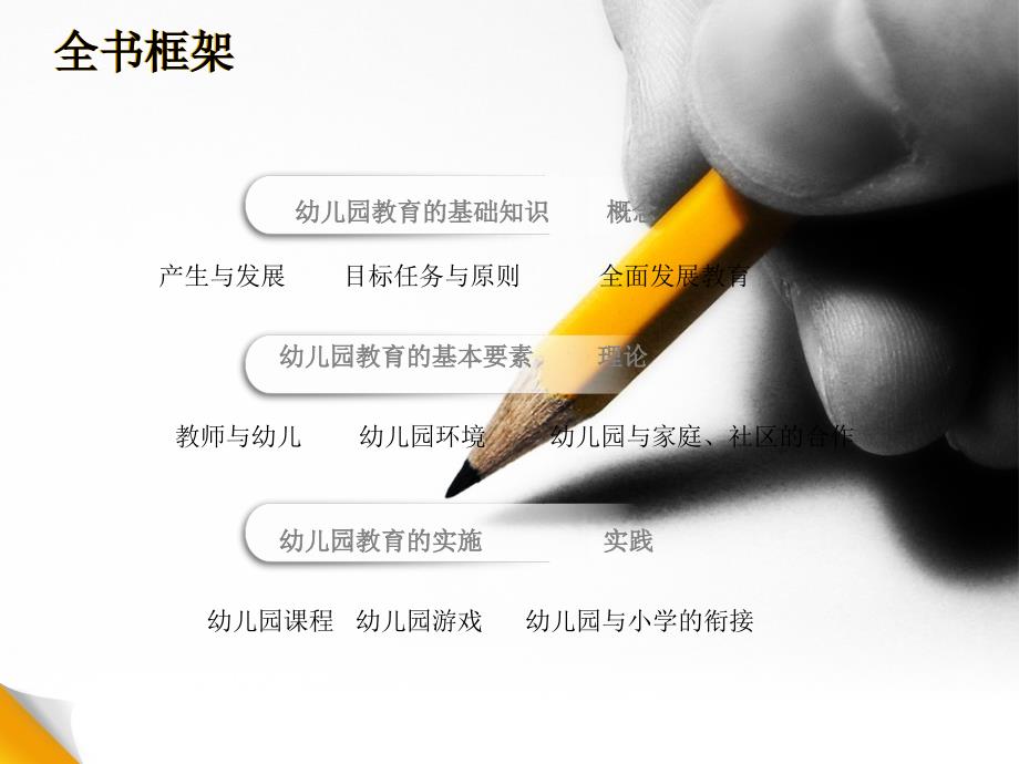 幼儿教育学基础PPT课件.ppt_第2页