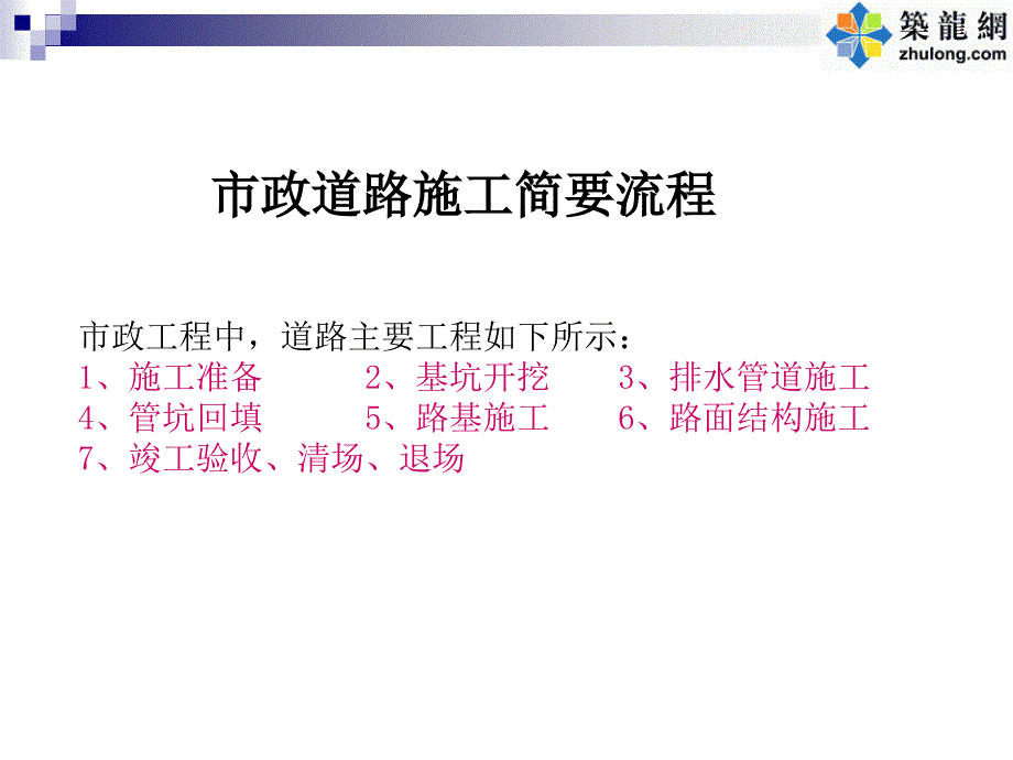 市政道路施工流程课件.ppt_第2页