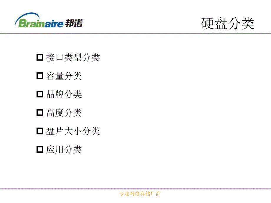 硬盘分类介绍PPT课件.ppt_第2页