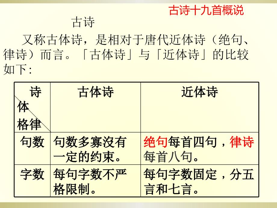 庭中有奇树ppt.pptx_第2页
