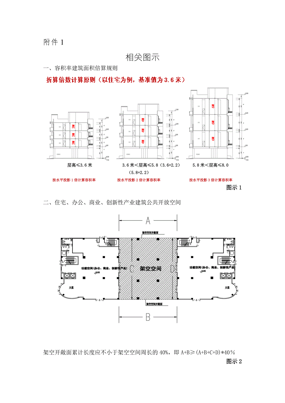 广州市规划管理容积率指标计算办法附件相关图示.doc_第1页