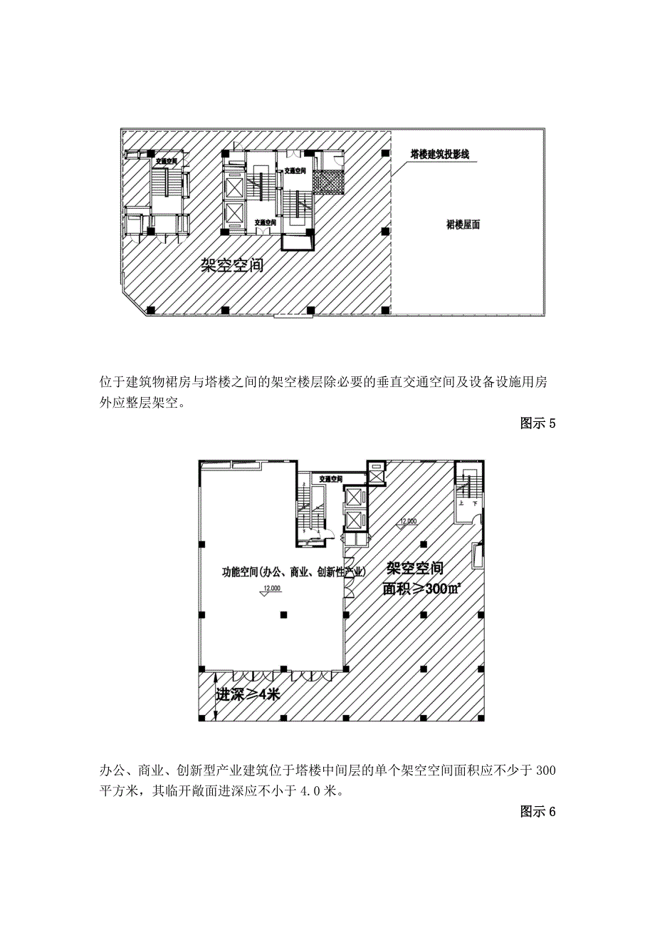 广州市规划管理容积率指标计算办法附件相关图示.doc_第3页