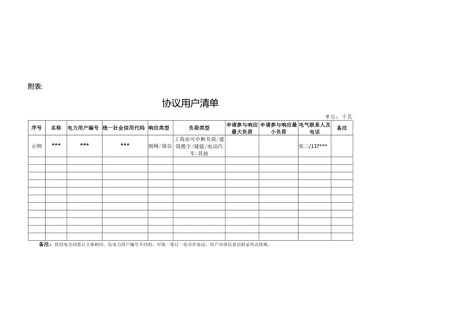 海南省电力需求侧响应合作协议模板、海南省电力需求响应代理合同模板.docx_第3页