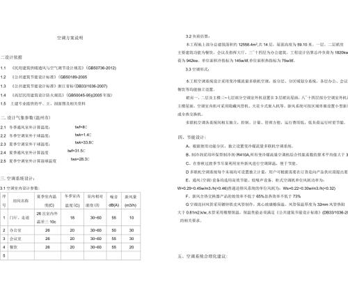 暖通空调方案说明办公楼VRV.docx