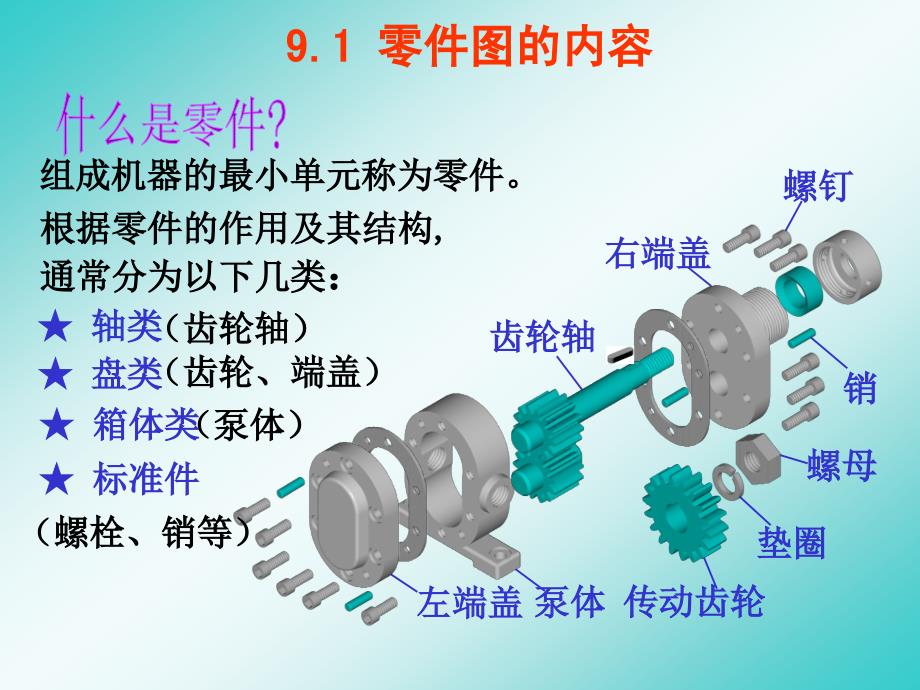 机械零件图讲解PPT课件.ppt_第2页