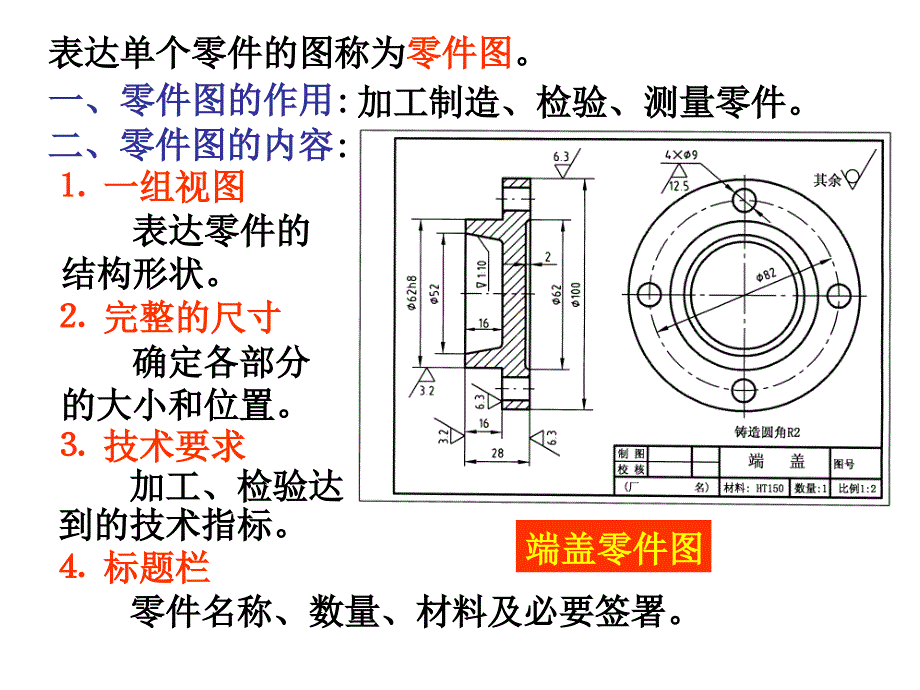 机械零件图讲解PPT课件.ppt_第3页