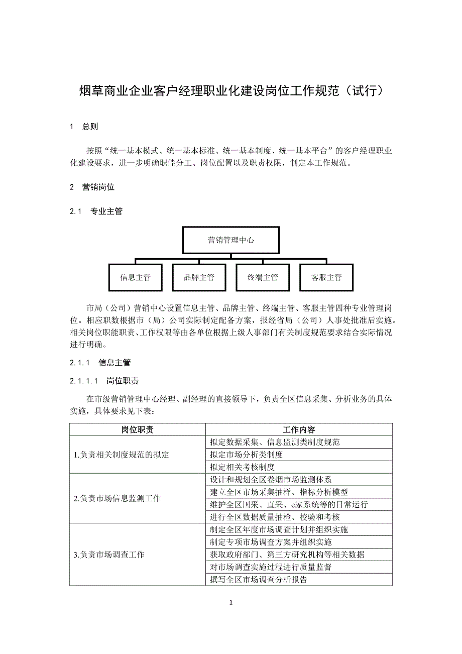 烟草商业企业客户经理职业化建设岗位工作规范试行WORD文档.docx_第1页