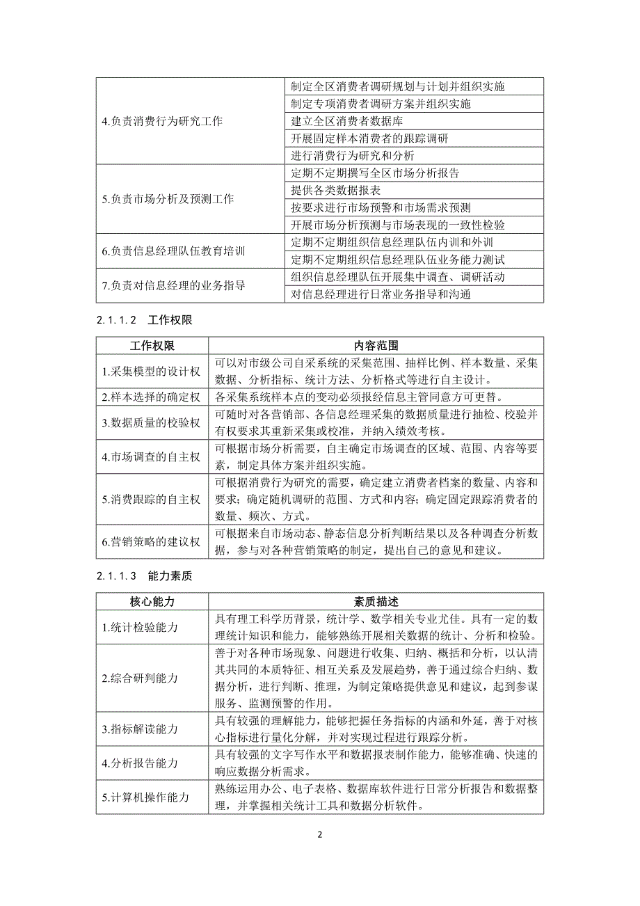 烟草商业企业客户经理职业化建设岗位工作规范试行WORD文档.docx_第2页