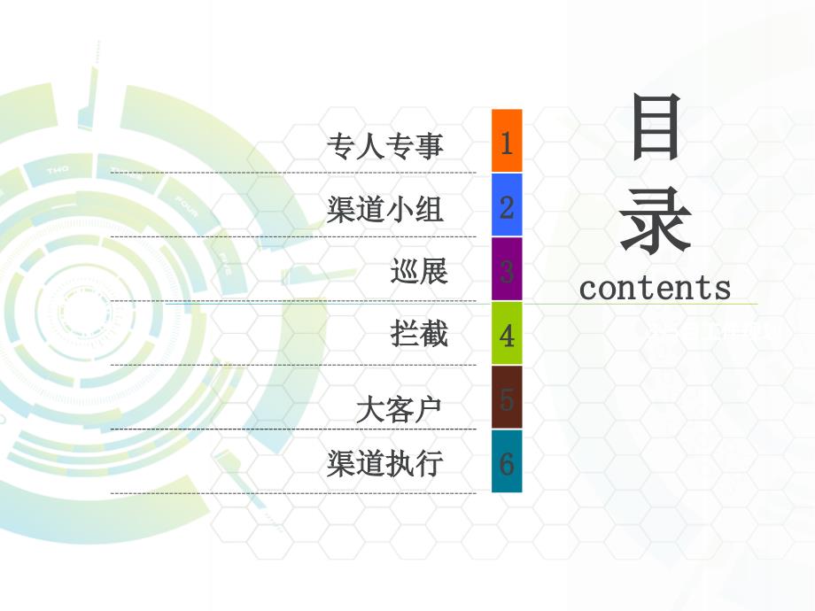 渠道拓客执行方案.ppt_第2页