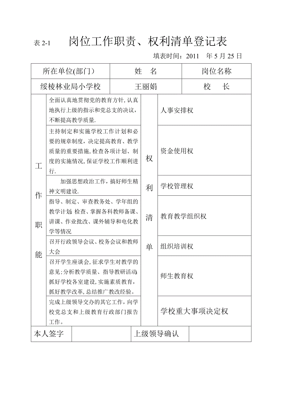 小学领导岗位职责权利清单.doc_第2页
