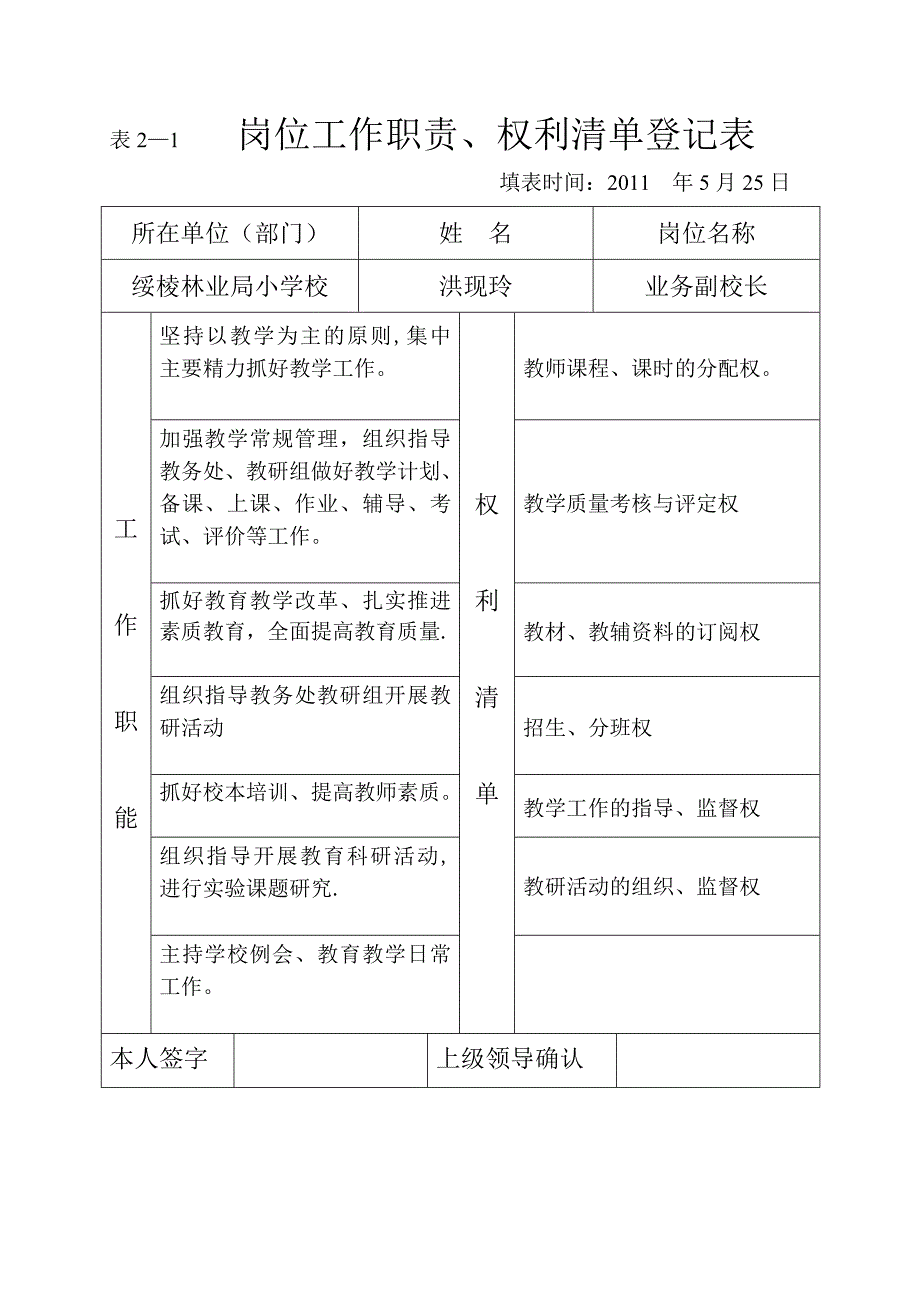 小学领导岗位职责权利清单.doc_第3页