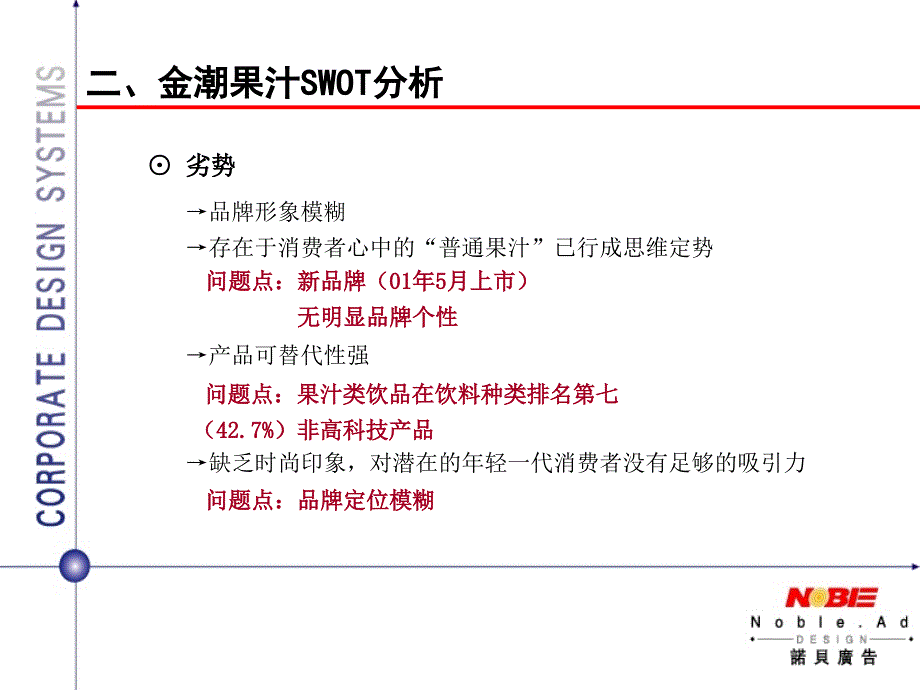 果汁品牌推广策划案.ppt_第3页