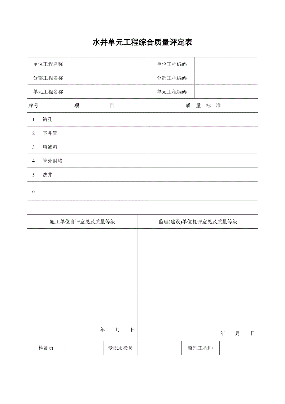 水井单元工程质量评定表.doc_第1页
