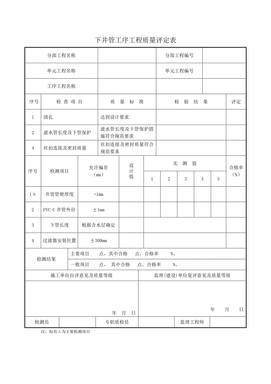 水井单元工程质量评定表.doc_第3页