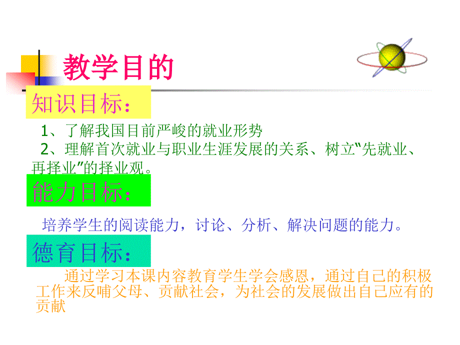 正确认识就业PPT课件.ppt_第3页