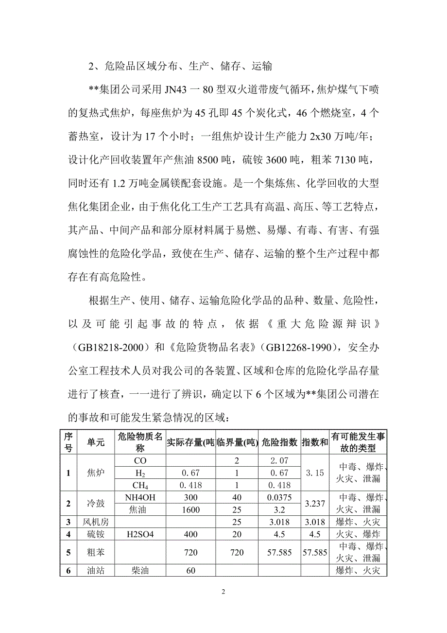焦化公司危险化学品事故应急救援预案.doc_第2页