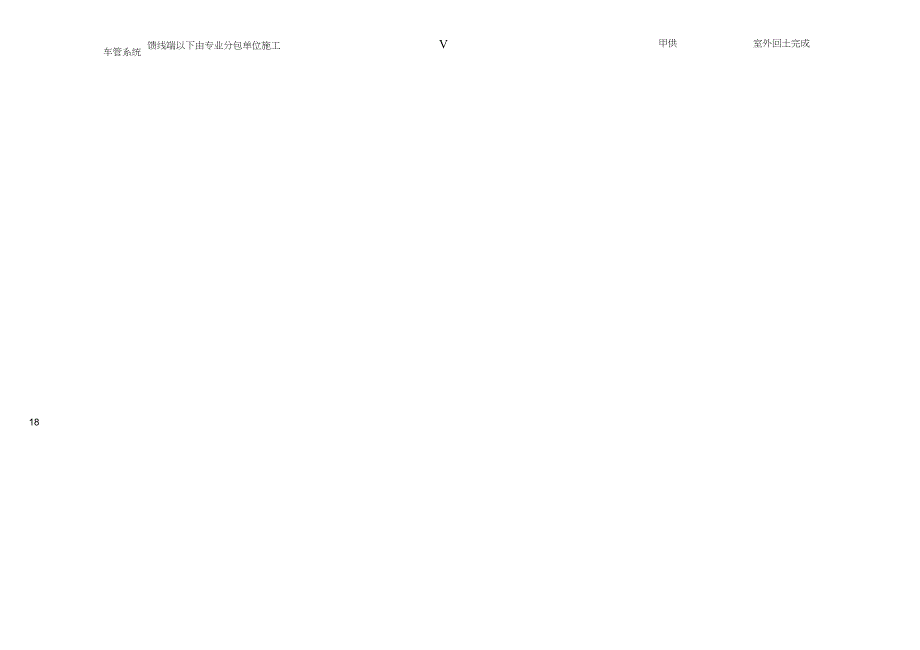 机电安装施工界面划分电气完整版.doc_第3页