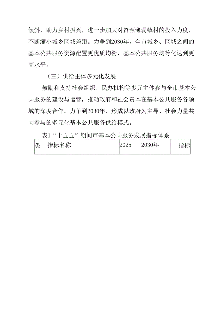 基本公共服务“十五五”规划.docx_第3页