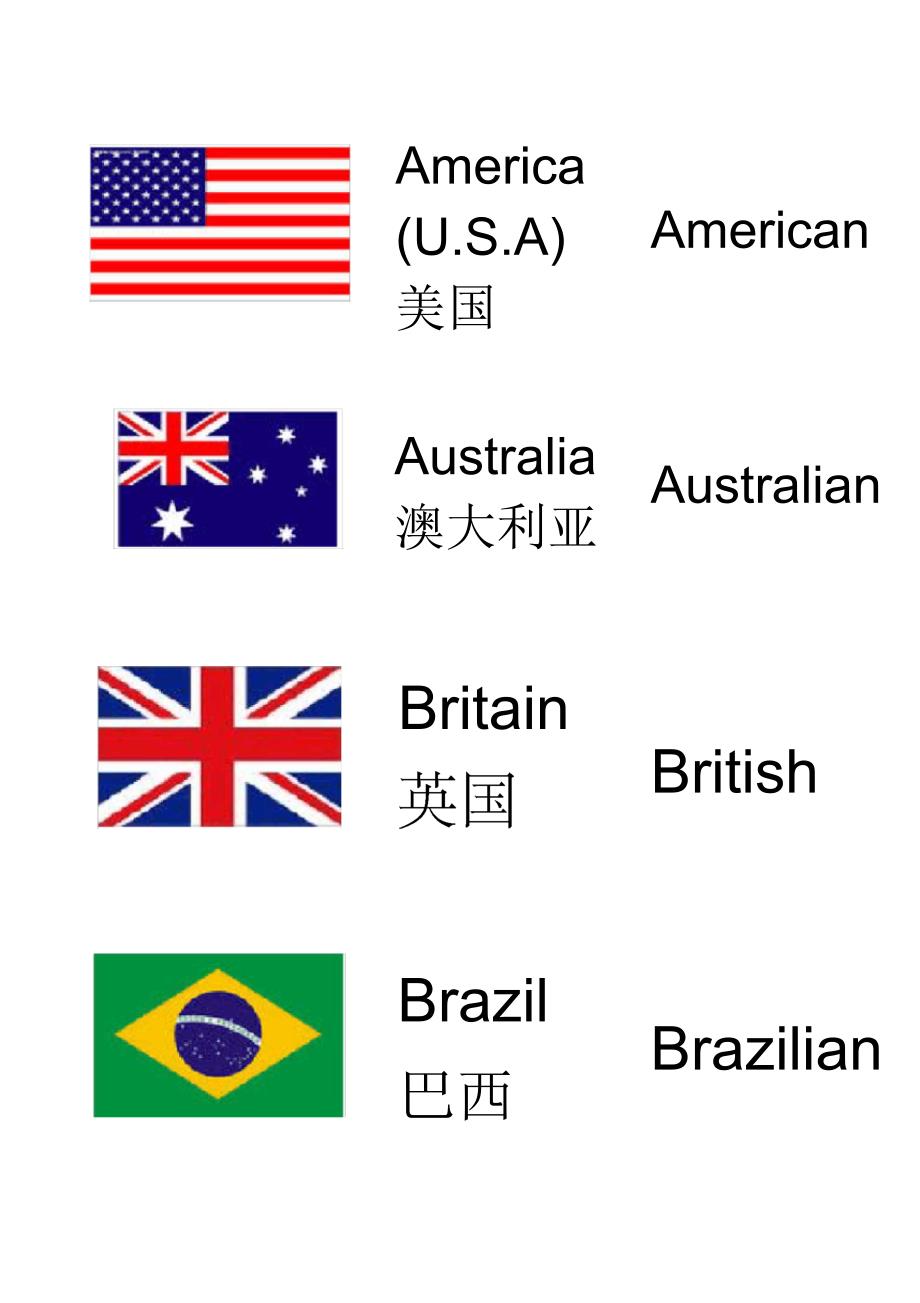 小学英语常见国家国籍国旗整理方便打印.docx_第1页