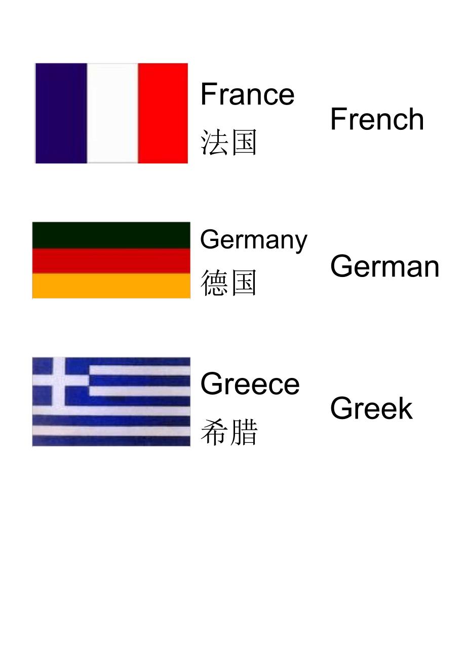 小学英语常见国家国籍国旗整理方便打印.docx_第3页
