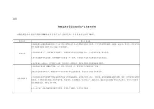 熔融金属作业企业安全生产专项整治标准.doc