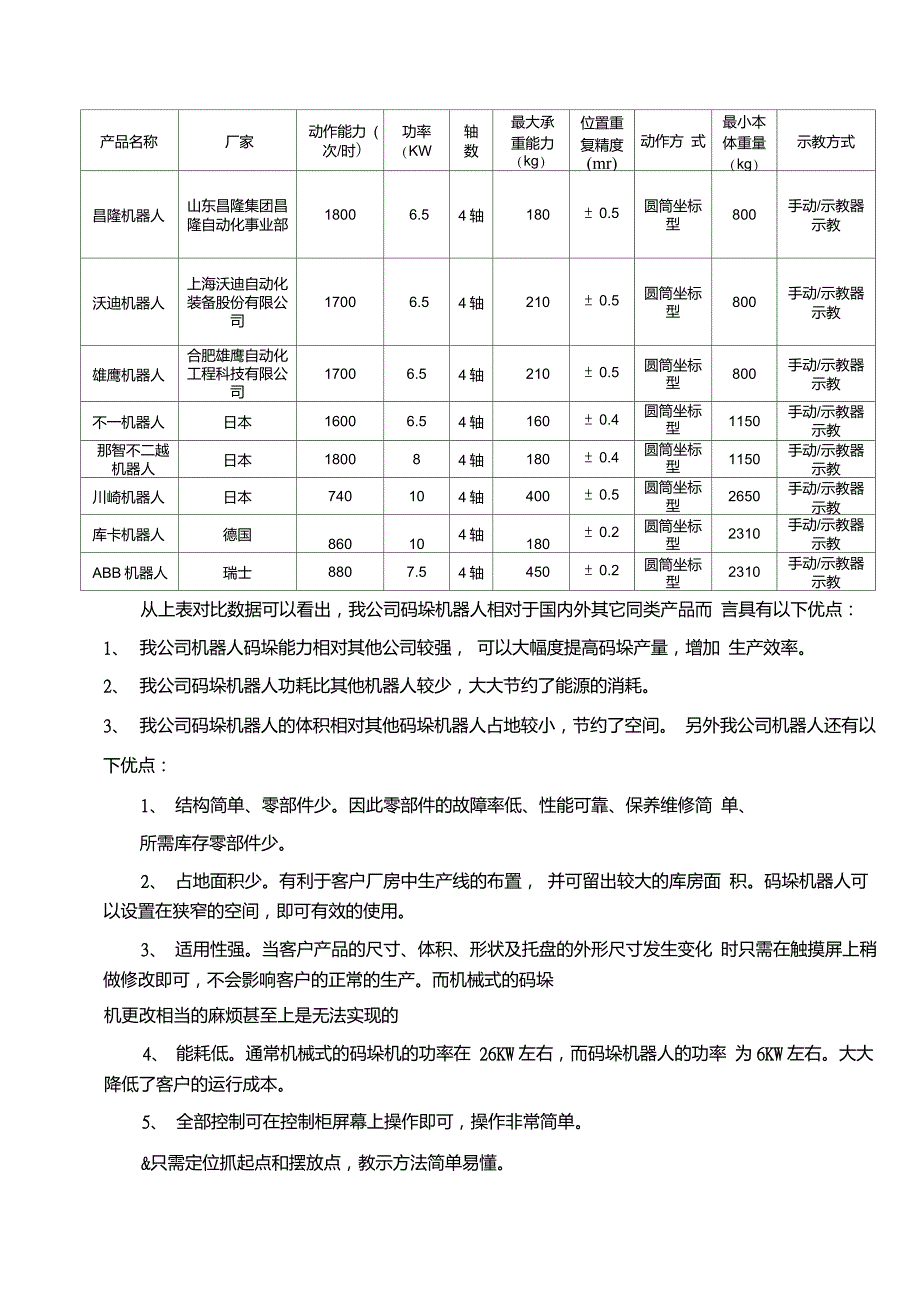 机器人新计划书.doc_第3页