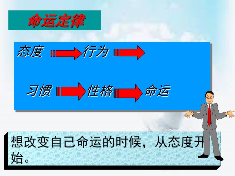 态度决定高度主题班会.ppt_第3页