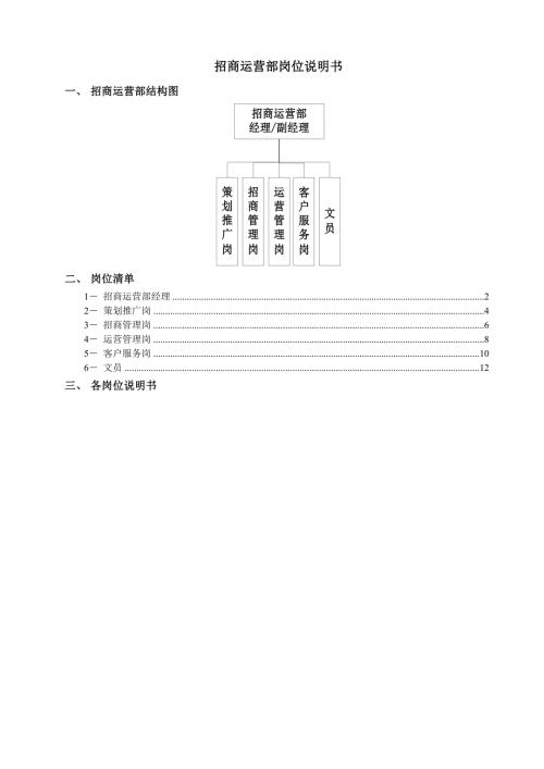 招商运营部岗位说明书.doc