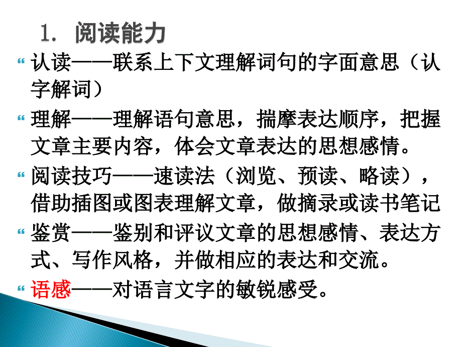 小学语文阅读教学PPT课件.ppt_第3页