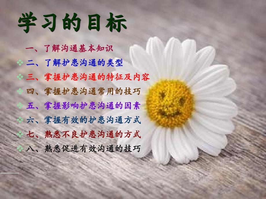 沟通技巧在护理工作中的应用.ppt_第2页