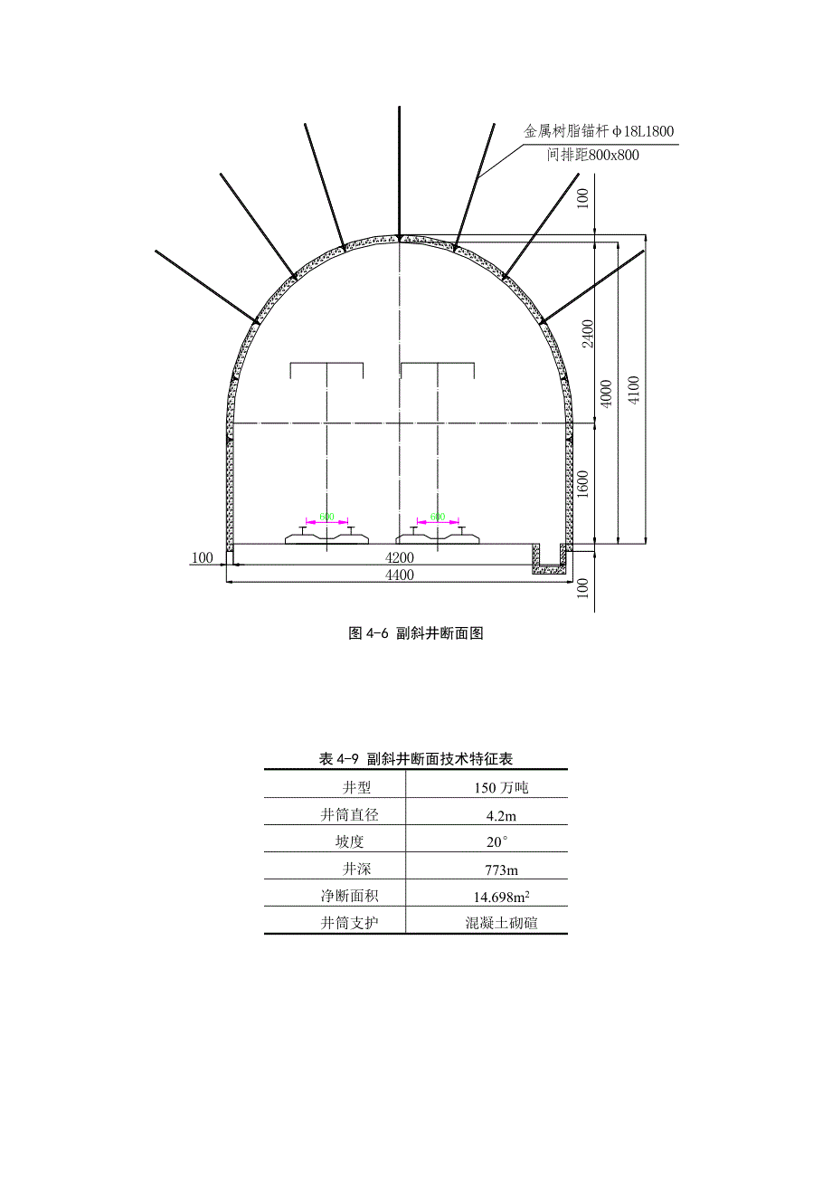 巷道断面图册.doc_第2页