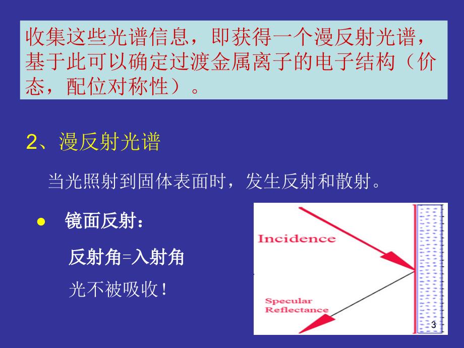 漫反射光谱DRS.ppt_第3页