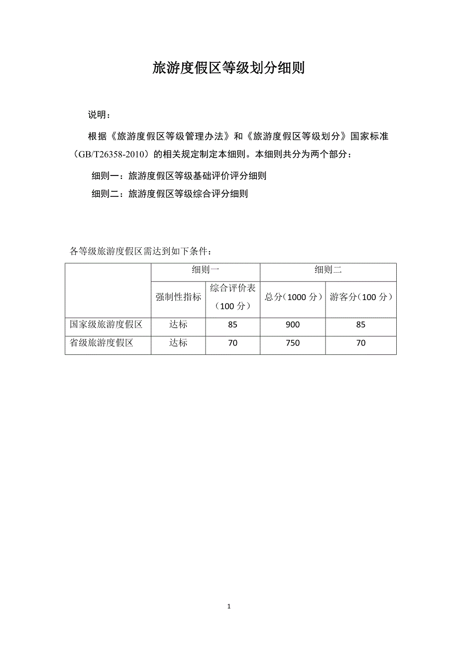 旅游度假区等级划分细则.doc_第1页