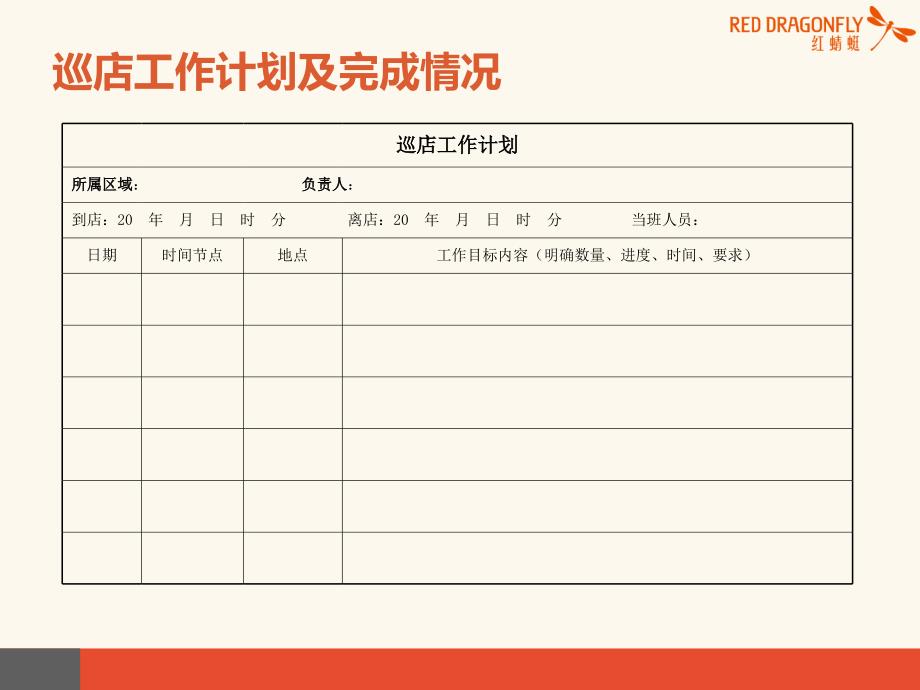 巡店报告模板PPT课件.ppt_第3页
