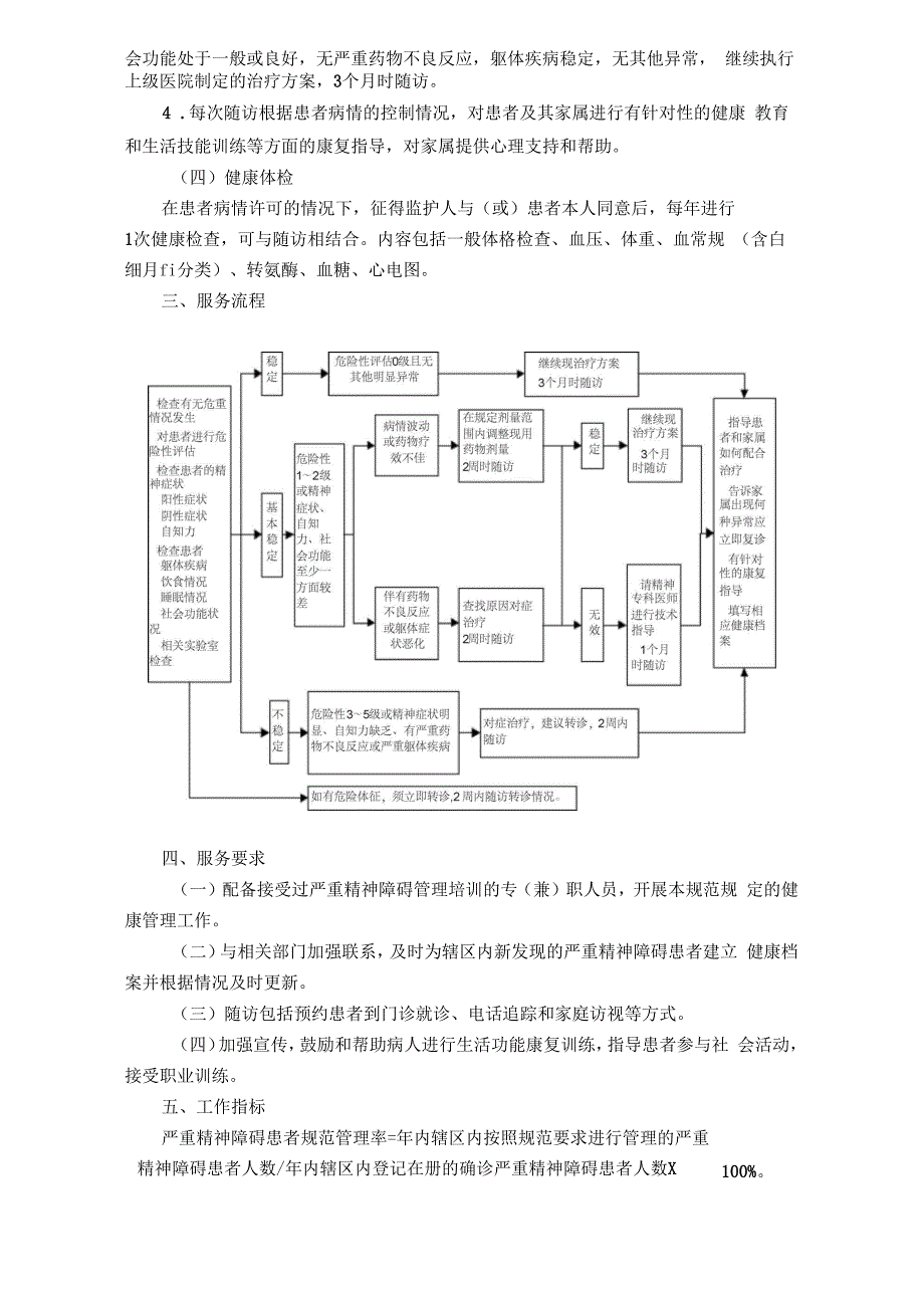 最全第三版严重精神障碍患者的管理服务规范.docx_第2页