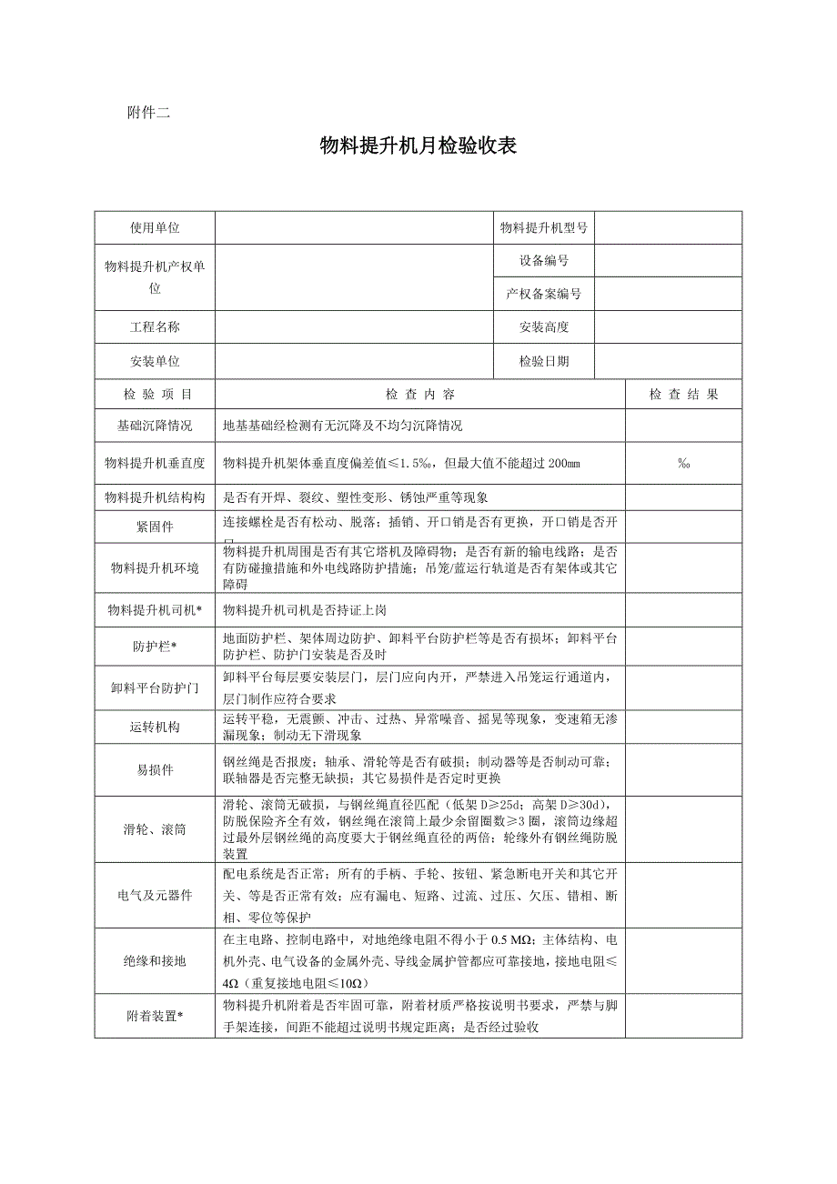 物料提升机安装过程自检报告含全套检查表格范本.doc_第2页