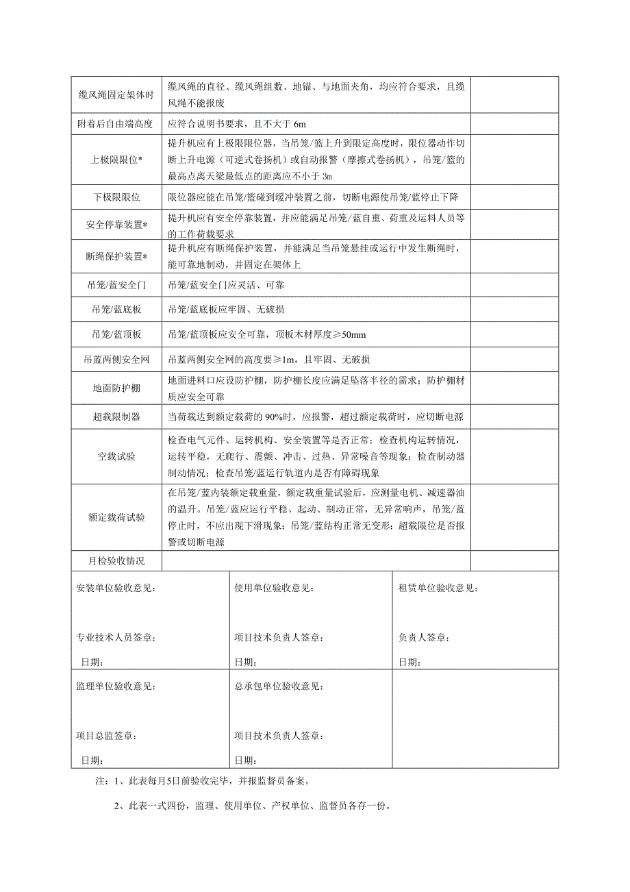 物料提升机安装过程自检报告含全套检查表格范本.doc_第3页