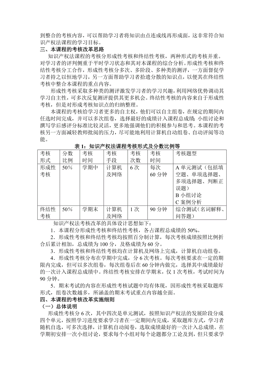 知识产权法课程改革实施方案.doc_第2页