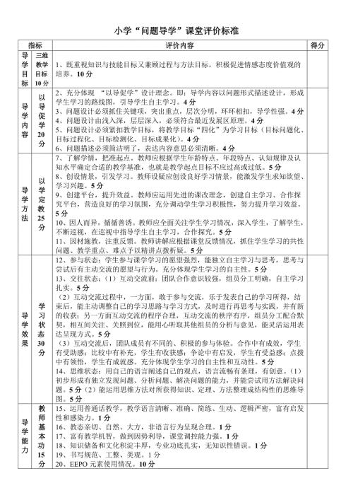小学问题导学课堂评价标准.docx