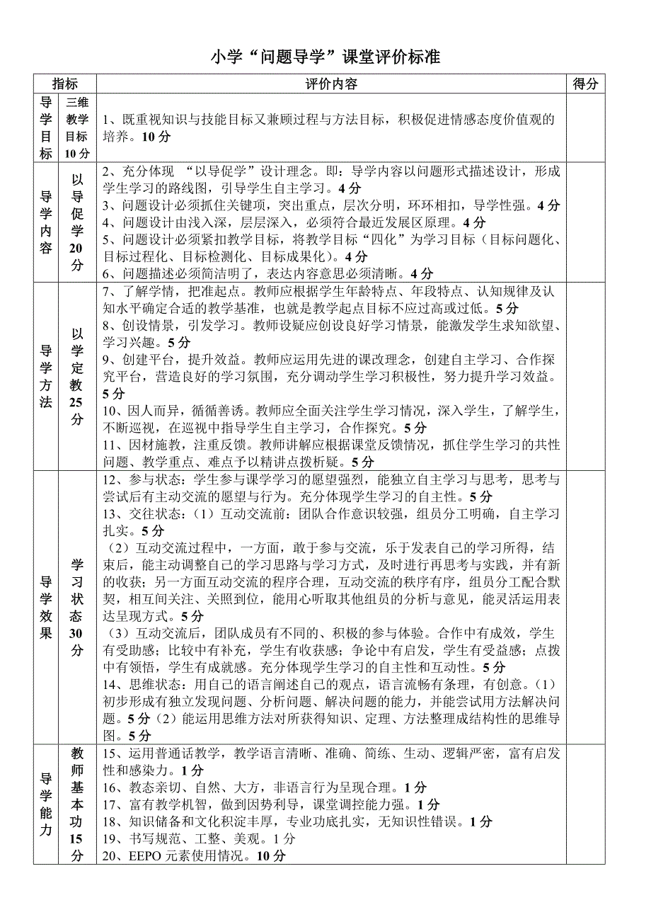 小学问题导学课堂评价标准.docx_第1页