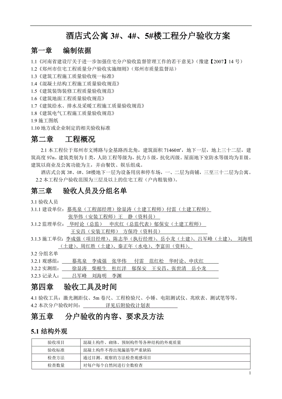 河南某高层酒店式公寓住宅楼工程分户验收方案.doc_第1页
