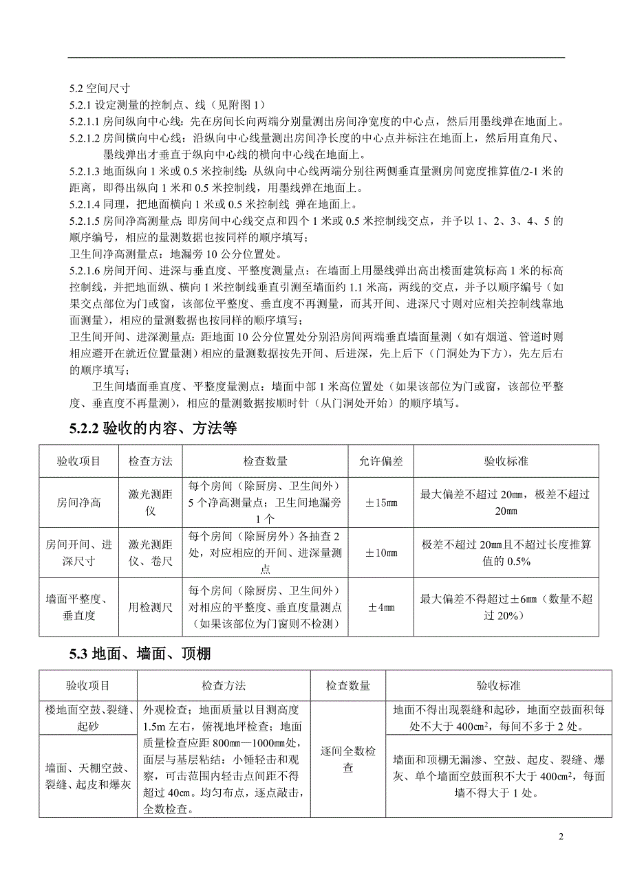 河南某高层酒店式公寓住宅楼工程分户验收方案.doc_第2页