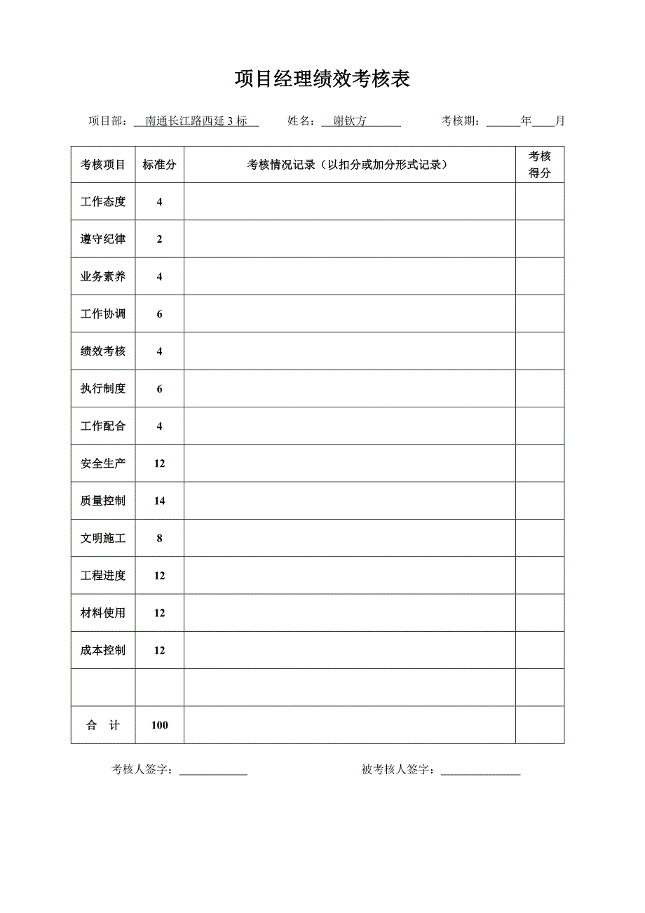 建筑工程项目经理部人员绩效考核表图文.doc_第3页
