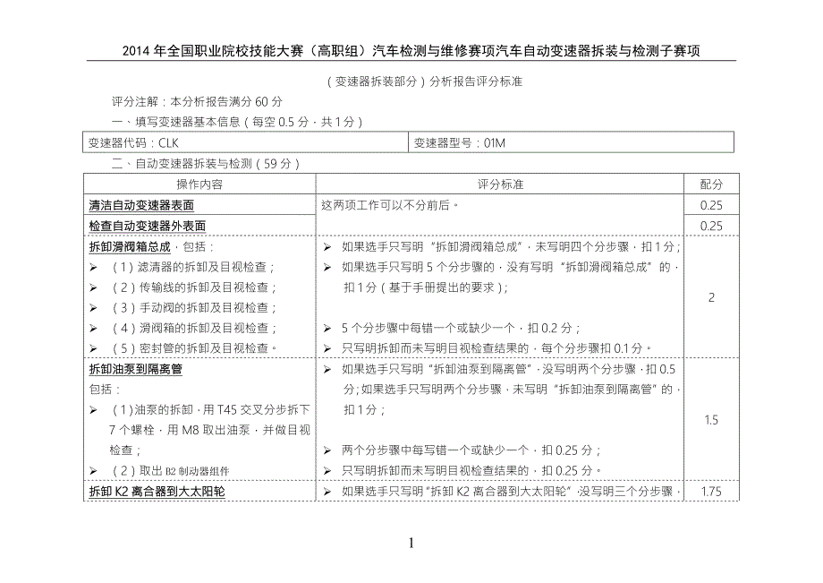 汽车检测与维修技能大赛国赛自动变速器分析报告评分标准.doc_第1页