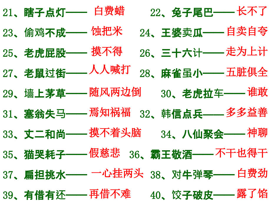 小学歇后语大全PPT课件.ppt_第3页