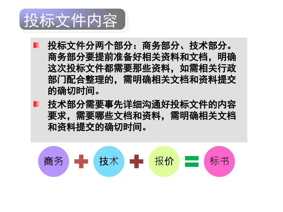 投标文件制作流程和技巧.ppt_第3页