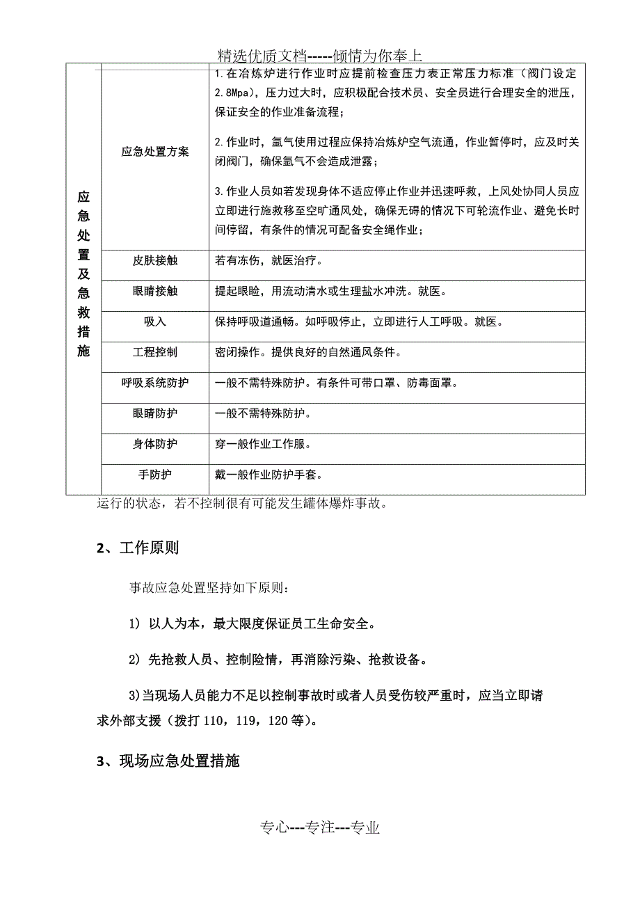 氩气泄露事故应急处置方案正本.docx_第2页